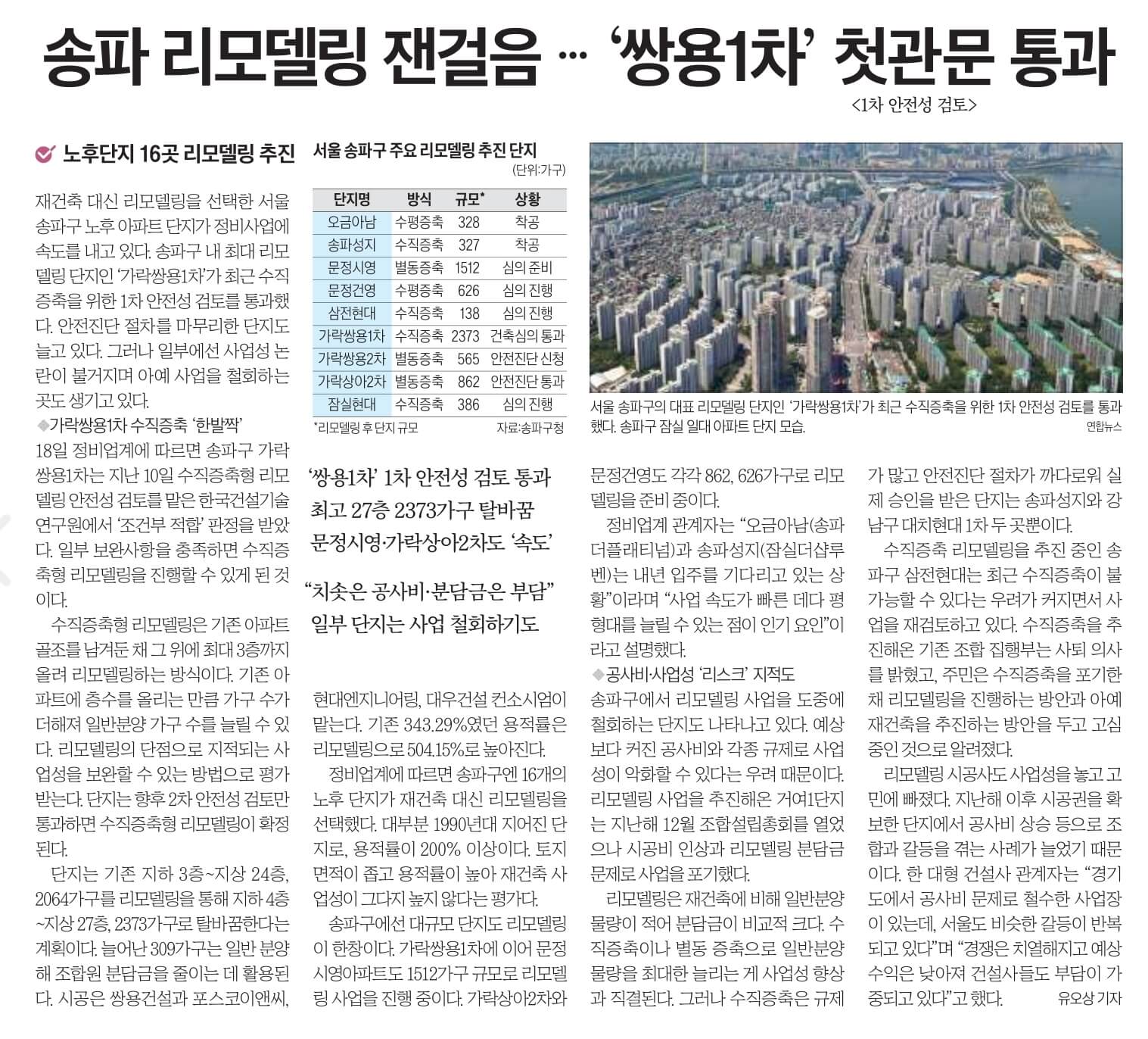 7월 19일 수 신문스크랩8