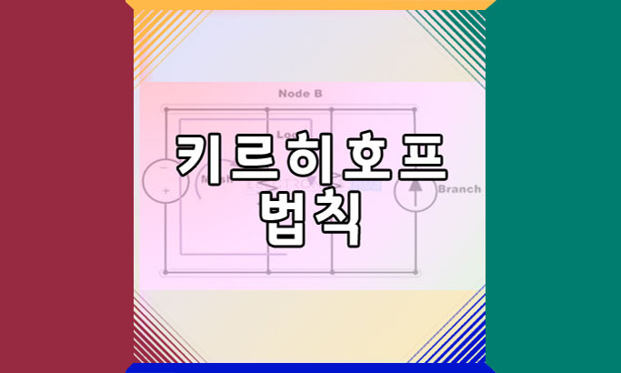  키르히호프 법칙