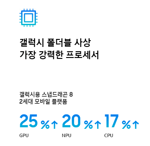 삼성갤럭시Z플립5-기능