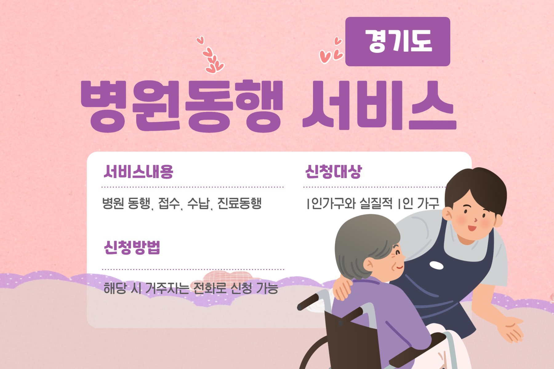  경기도 병원동행매니저 서비스 신청방법 비용 (feat. 1인가구 안심동행)
