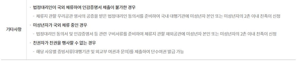 이후 새 여권발행 포함) 여권발급(신규발급 유효기간 만료) 7