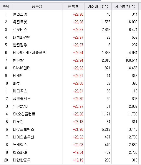 나우씨에스 이미지