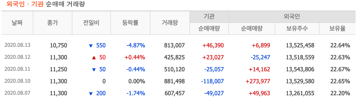  HDC 먹방