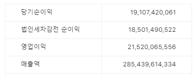 KOSPI/KOSDAQ의 유일한 캡멤버, Taekyung BK (2023.03.23) 4