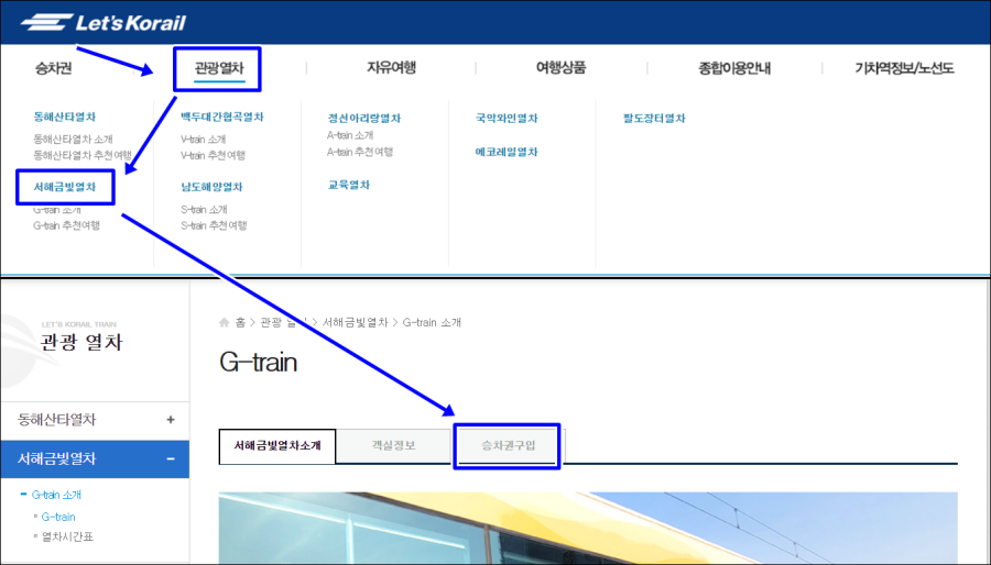 서해금빛열차 승차권 구입 절차