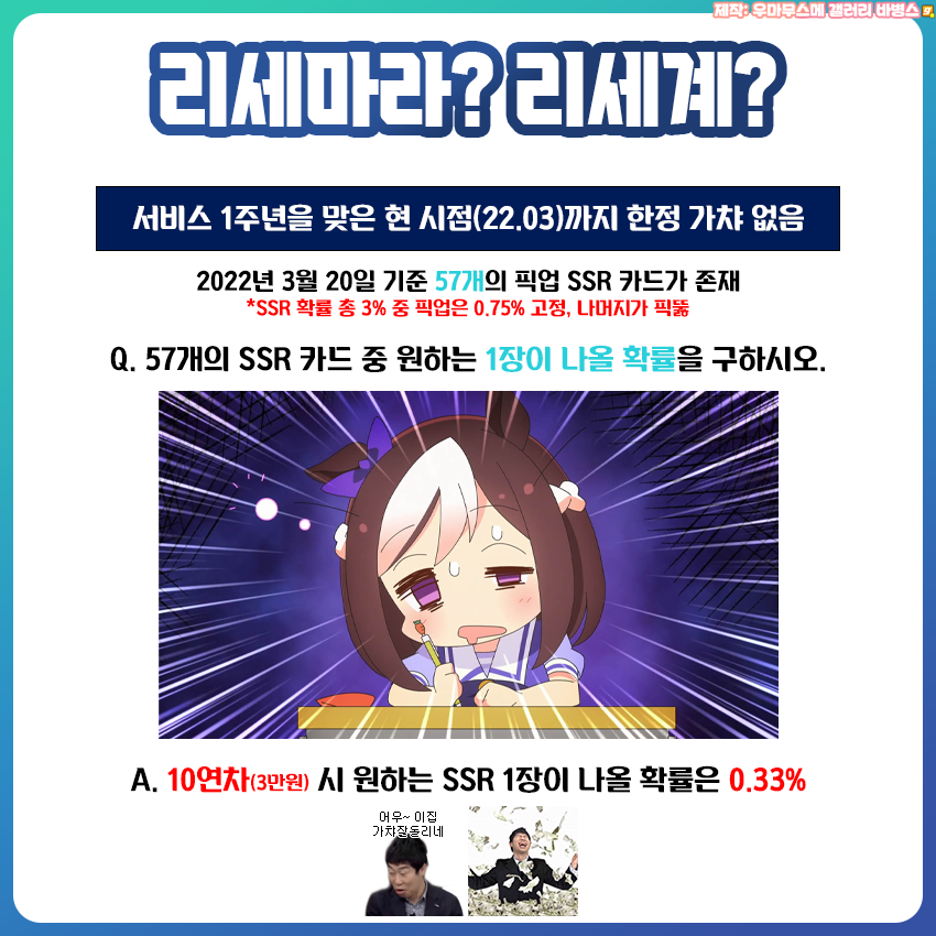 우마무스메 리세마라 & 리세계 총정리 우마무스메 리세마라 & 리세계 총정리