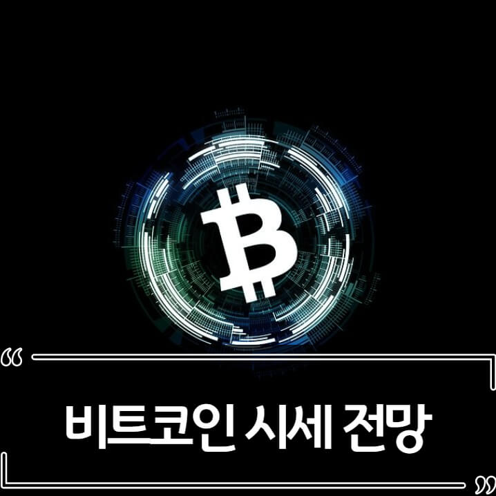  비트코인 시세 전망, 파월과 중국 규제