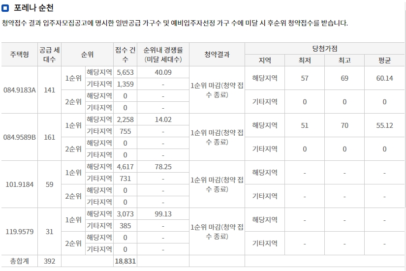 포레나순천-11