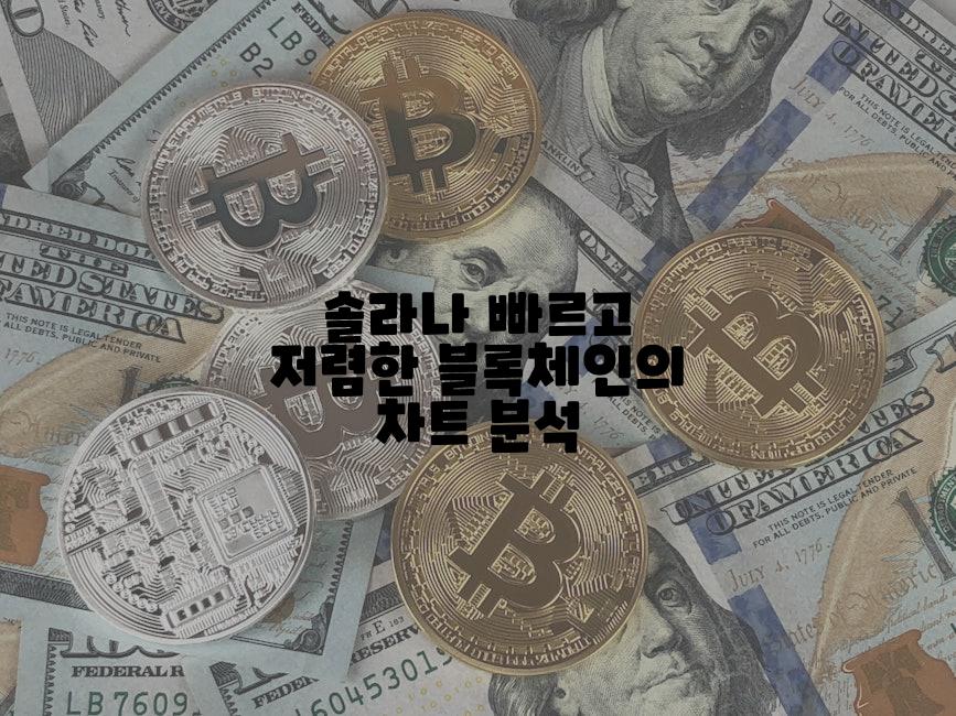 솔라나 빠르고 저렴한 블록체인의 차트 분석