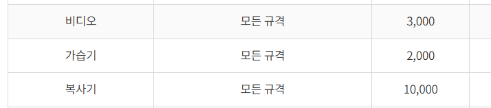광주 동구 대형폐기물 스티커 인터넷 발급