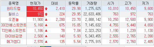 아이비에듀랩 이미지
