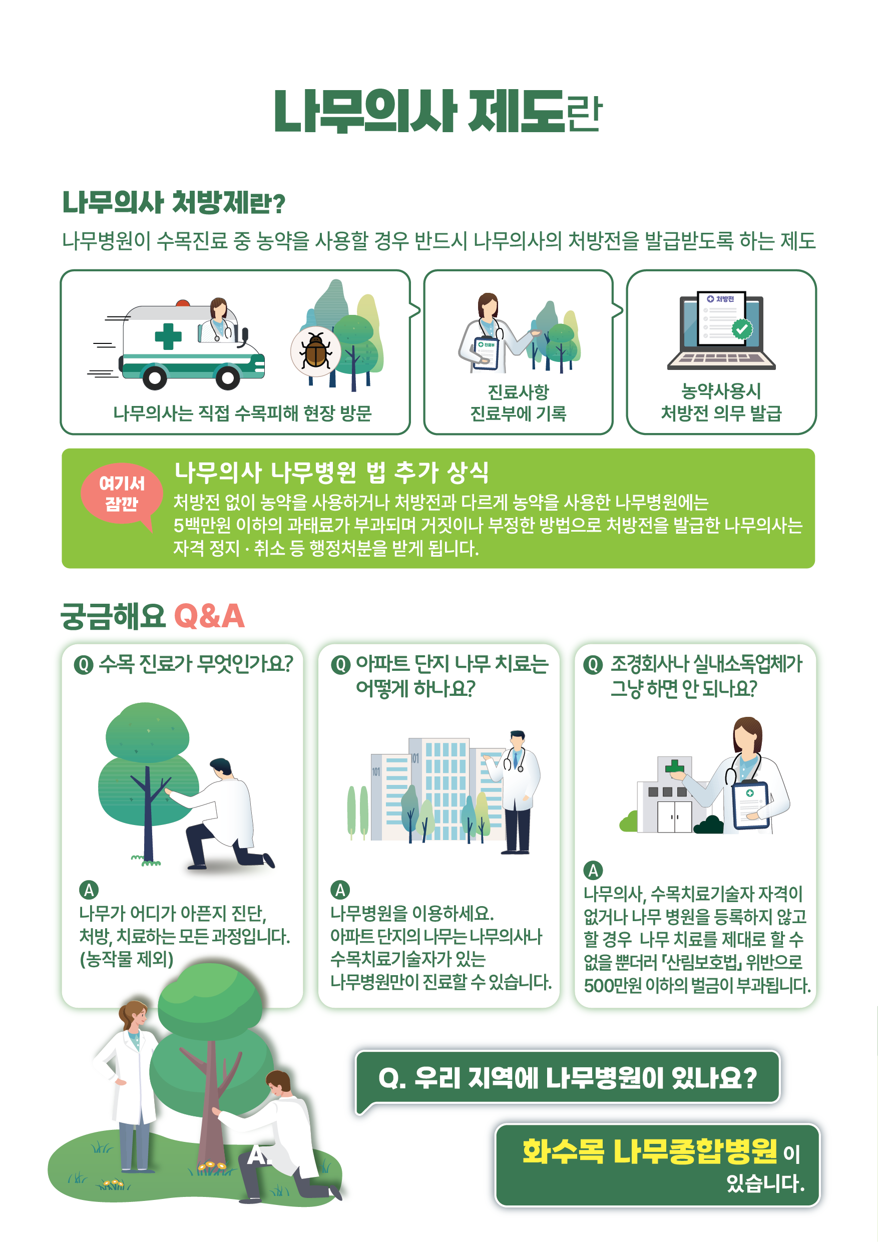  나무의사 제도 소개