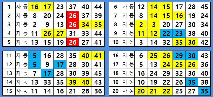 부일카서비스-2