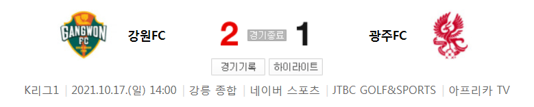  28라운드 K리그1 - 강원 대 광주 (2021년 시즌 축구 경기 하이라이트)