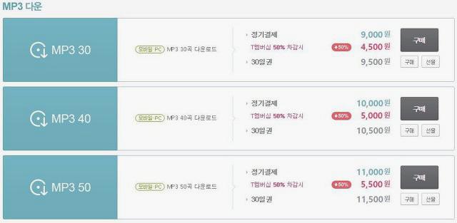 멜론 스트리밍 가격