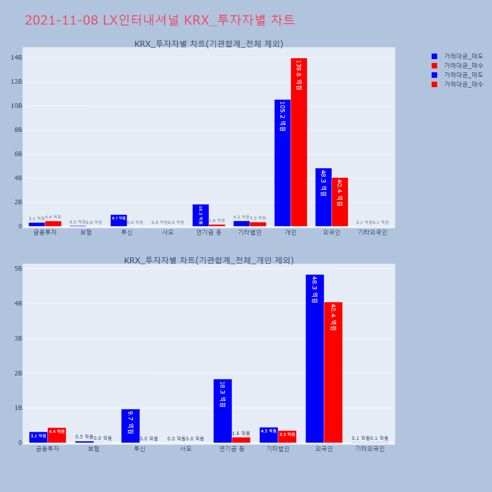 일진인터내셔날 이미지