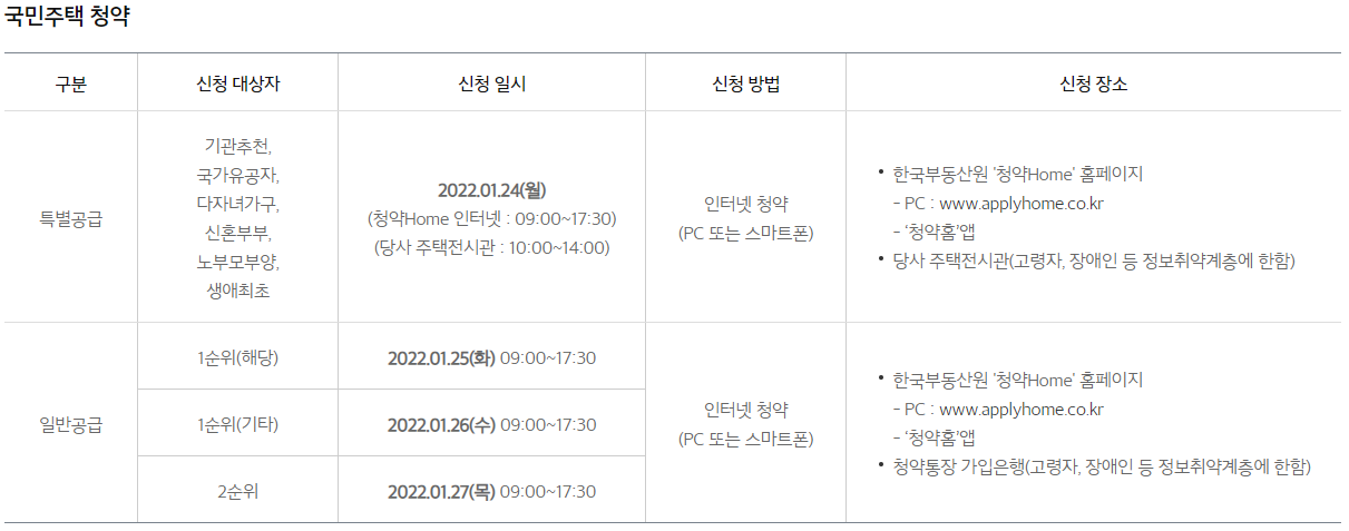 안양 어반포레 자연앤 e편한세상 분양정보