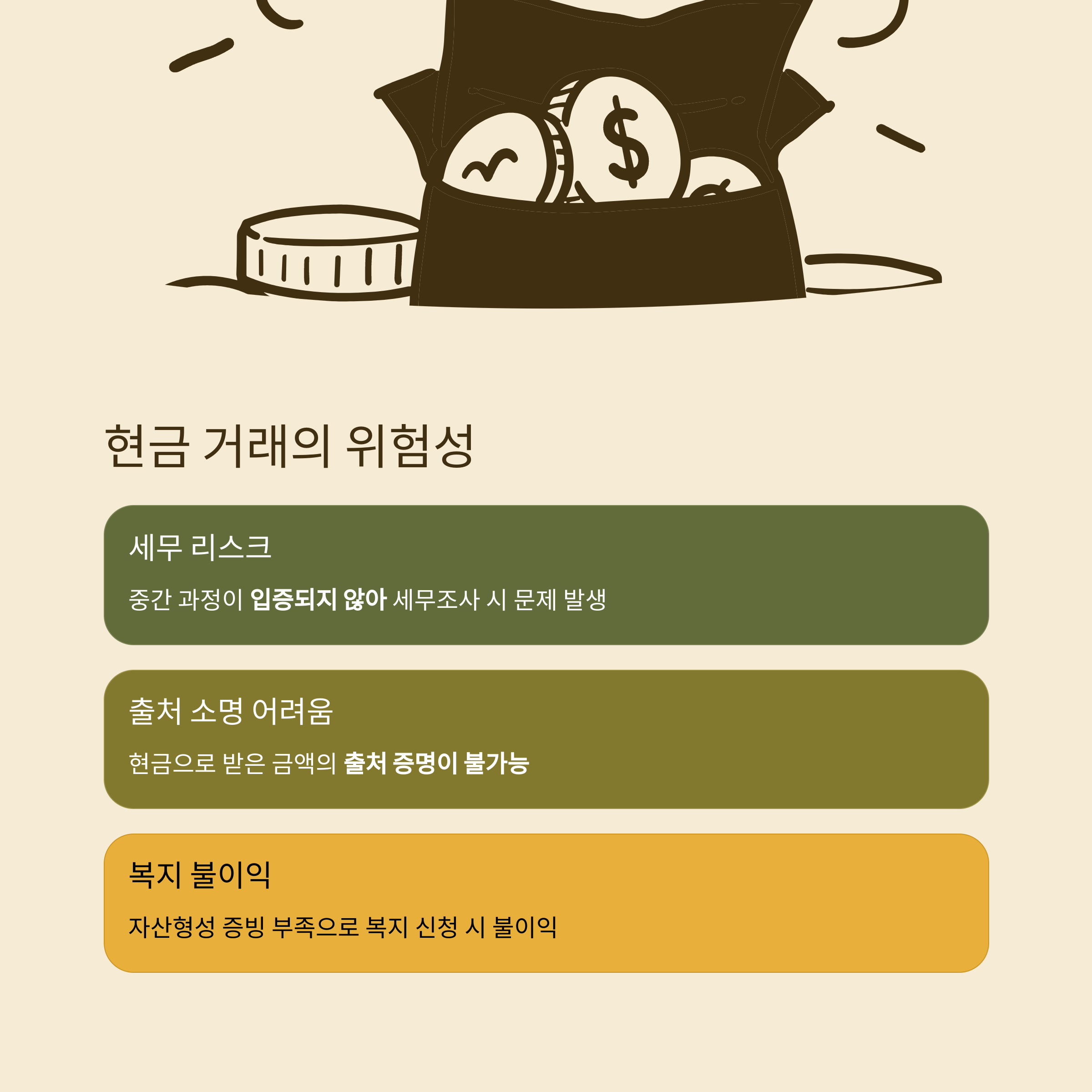 결혼자금 계좌이체, 현금, 증여세 신고