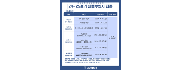 예산군 비뇨기과