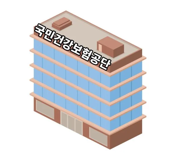  건강보험 '먹튀' 외국인 막는 국민건강보험법 개정안