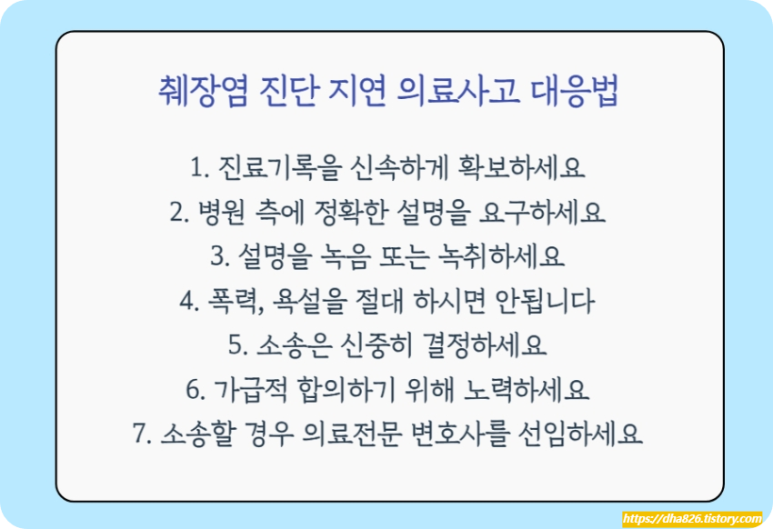 췌장염 진단 지연 의료사고 대응 방법