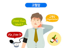 고혈압 낮추는 방법 10가지