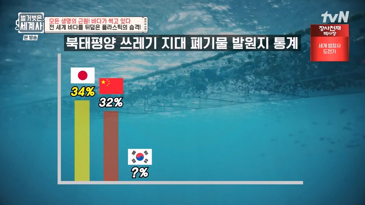 벌거벗은 세계사.E90.230315p-NEXT.mp4_20230419_212541.991.jpg