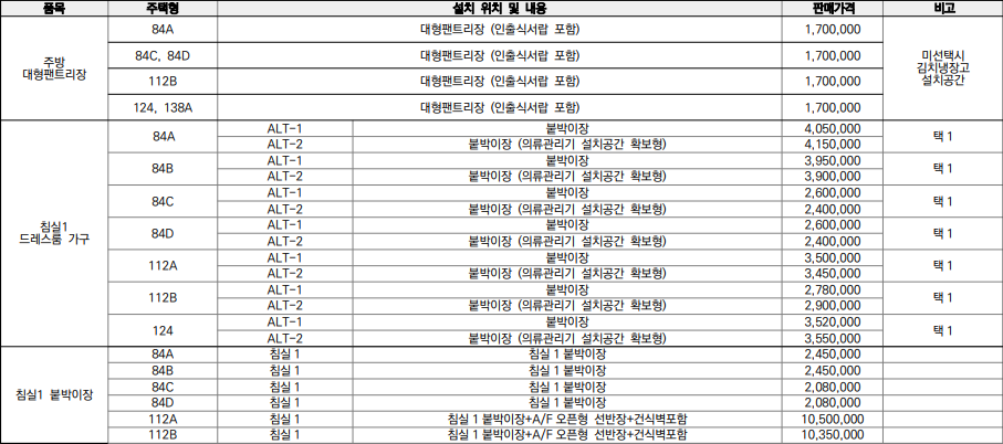 붙박이-가구-유상-옵션-가격