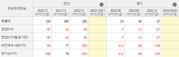 스튜디오산타클로스