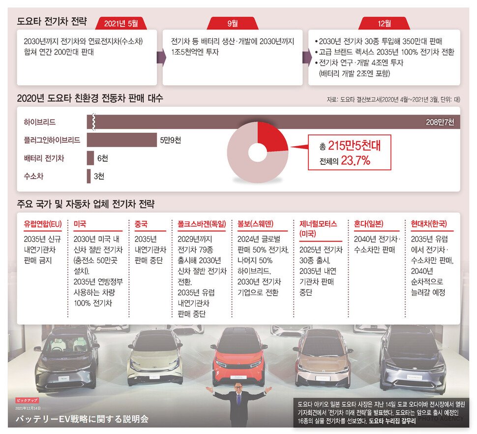혁신종합전기 이미지