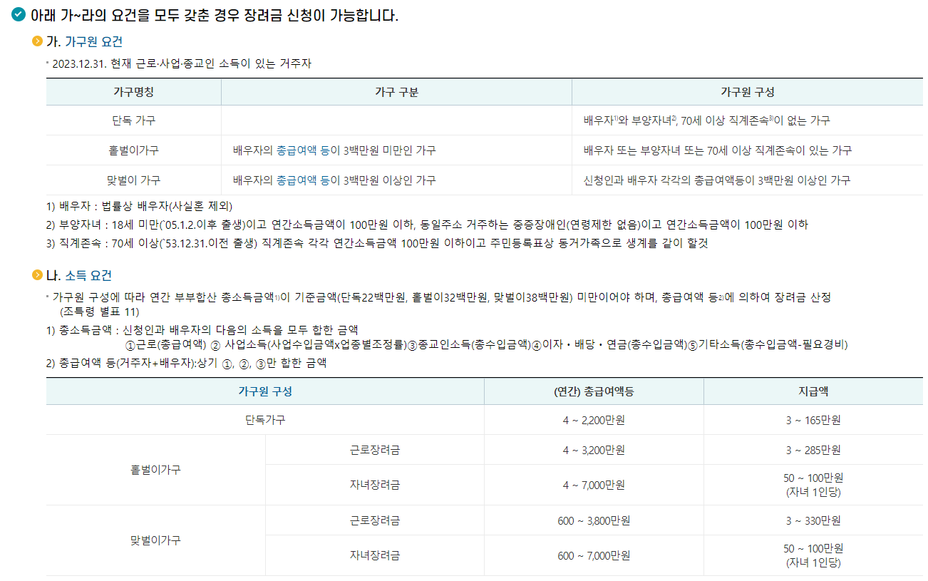 근로장려금 기한 후 신청