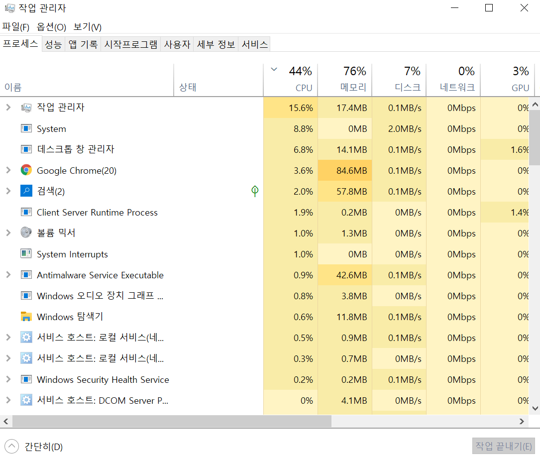  작업관리자 실행 및 사용법