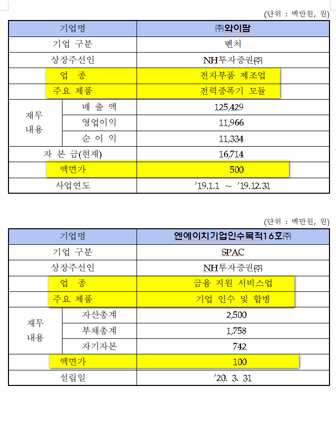 엔에이치 바이오 이미지