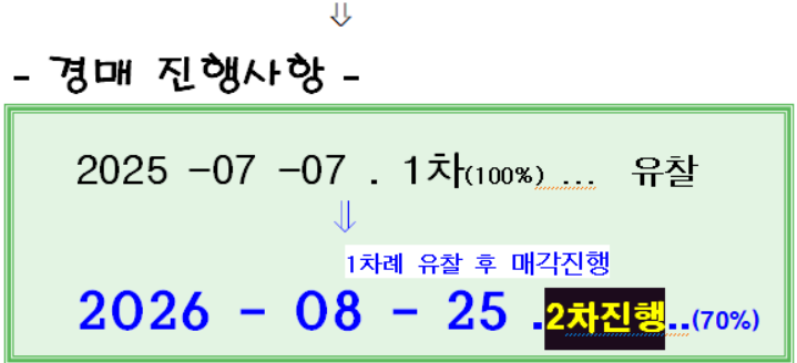 티스토리