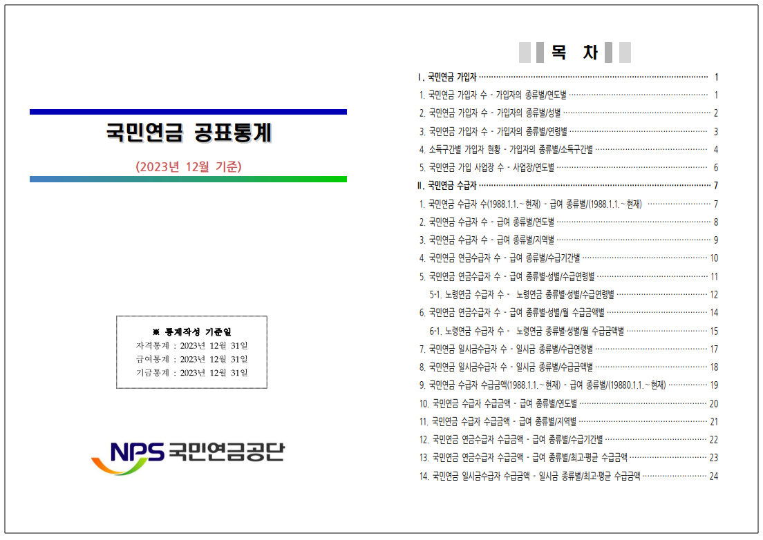 사례 분석 및 참고 자료