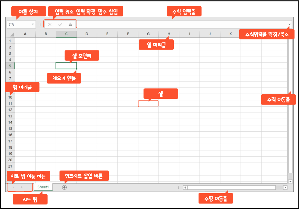 엑셀-워크시트-구성