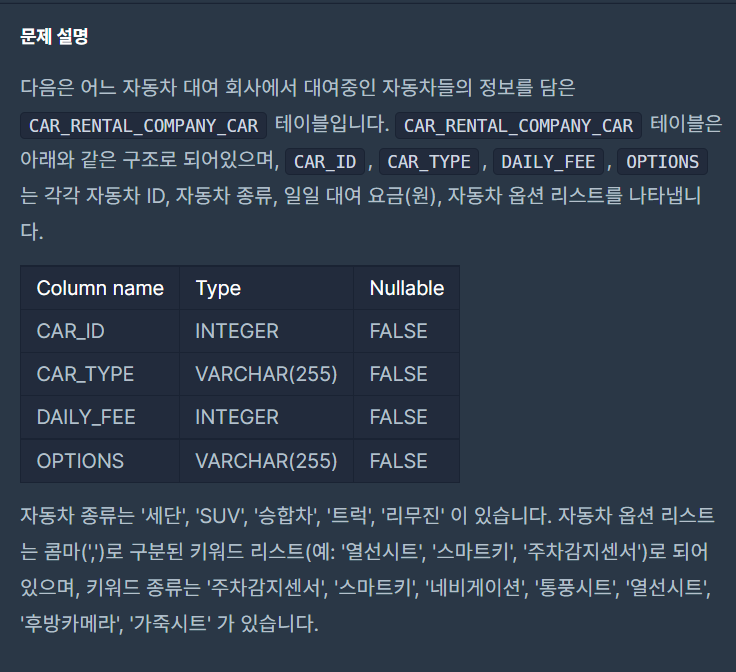  SQL) 평균 일일 대여 요금 구하기 - Oracle