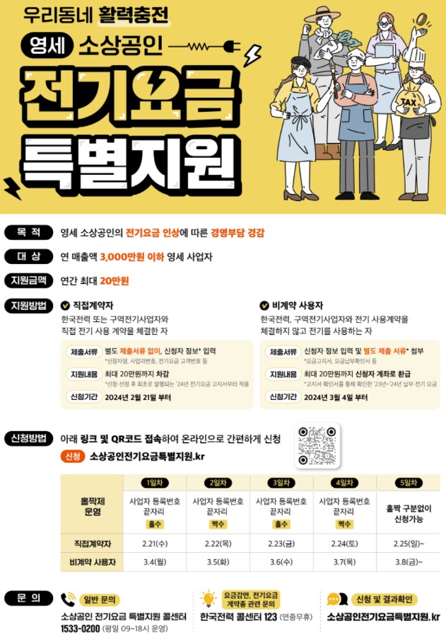 소상공인 전기요금 특별지원