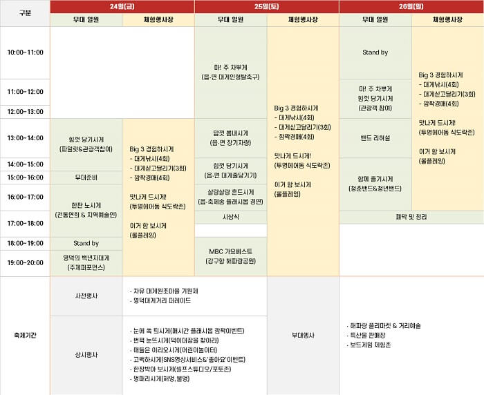 제26회 영덕 대게 축제-일정