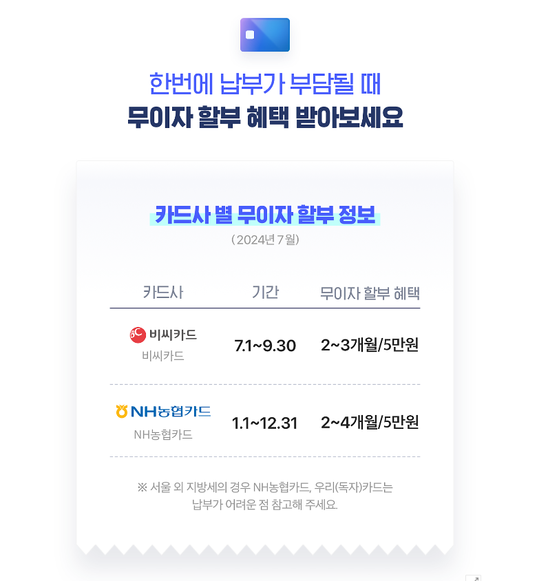 2024년 재산세 납부기간, 카드사별 할인 혜택 총정리! - 카드사별 무이자 할부 정보 2024년 재산세 납부기간, 카드사별 할인 혜택 총정리! - 카드사별 무이자 할부 정보