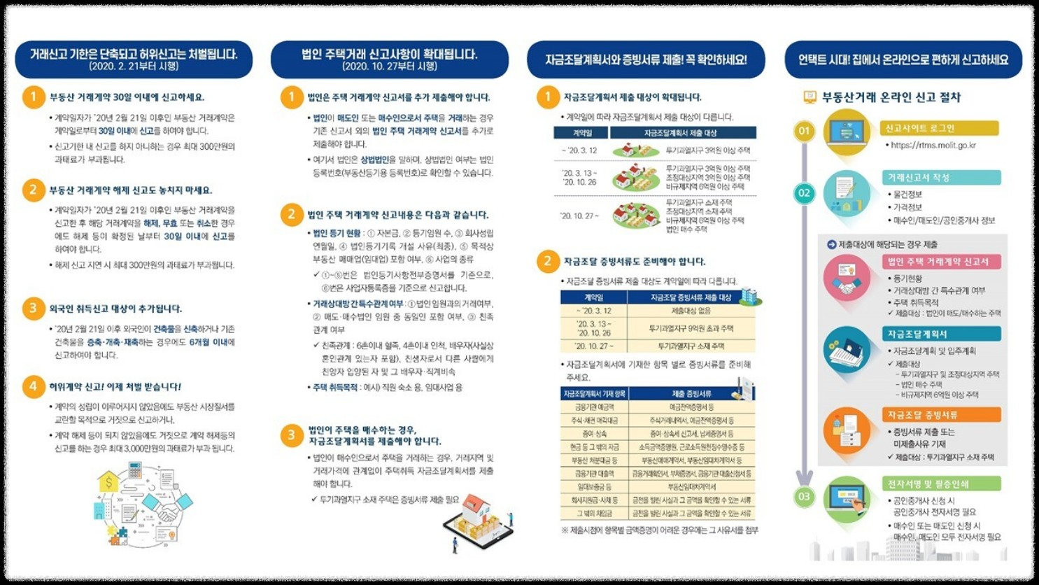 자금조달계획서 무료서식