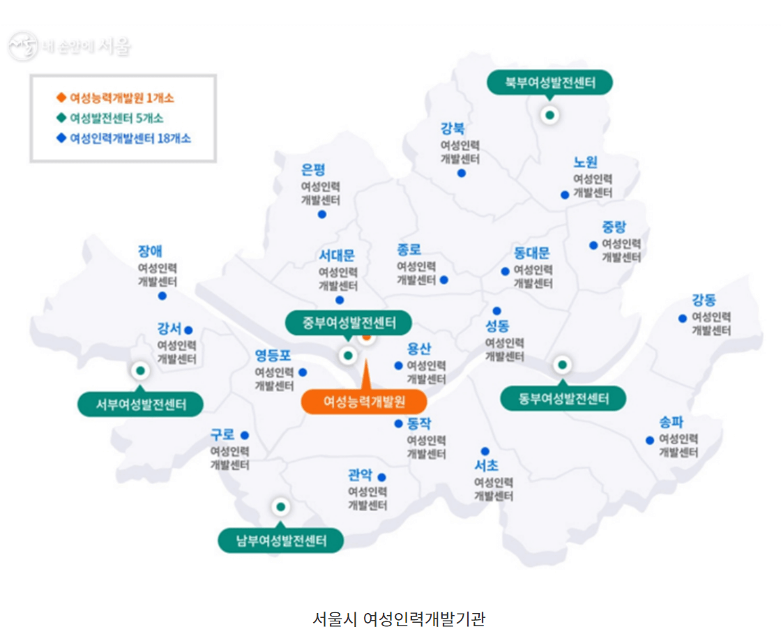 서울시 우먼업 구직 지원금 신청방법 자격