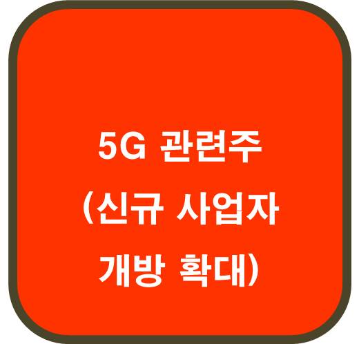 5G 관련주 ( 신규 사업자 개방 확대 )