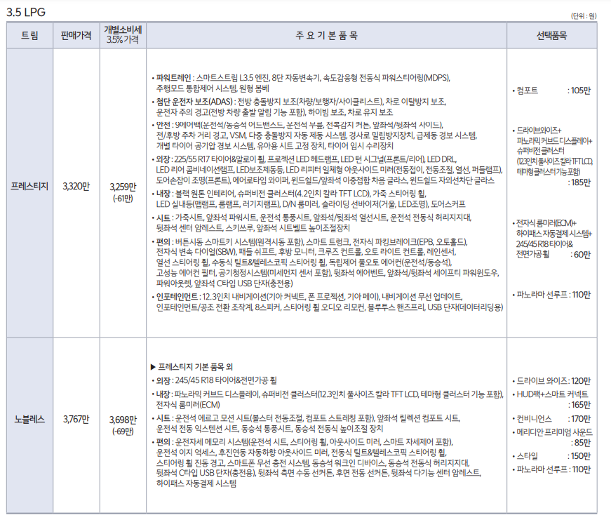 K8 LPG 가격표