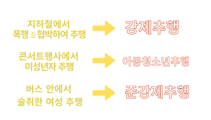 공중밀집장소추행-행위유형에 따라 강제추행죄&#44; 아동청소년추행죄&#44; 준강제추행죄가 될 수 있으니 주의해야 합니다.