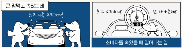  삼성 갤럭시 GOS에 관한 최신정보 및 현재상황
