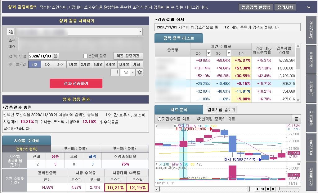  1/11 스윙 검색기 테스트 벽산 대영포장 삼보판지 한일단조 유니퀘스트 티케이케이칼 쿠팡 관련주