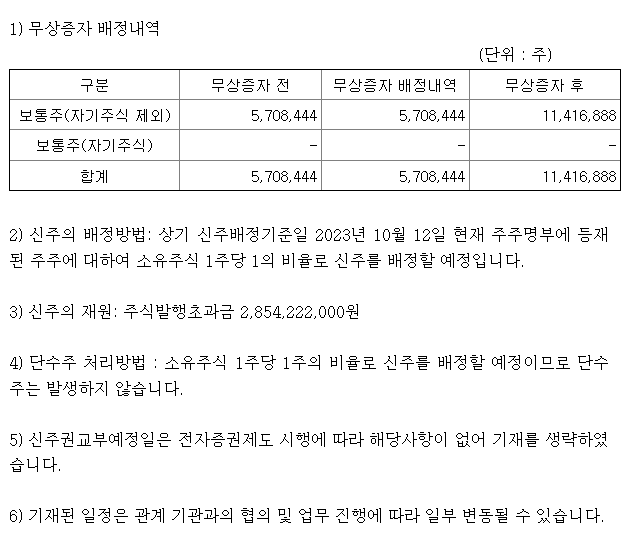 코난테크놀로지 무상증자