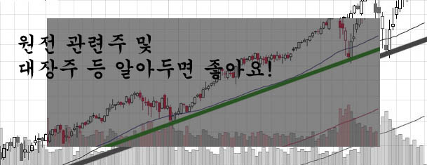  원전 관련주 및 대장주 등 알아두면 좋아요!