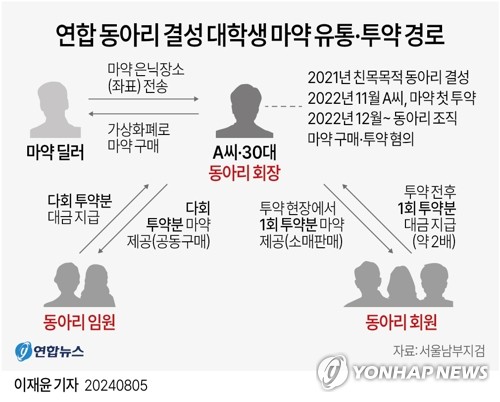 깐부마트 이미지